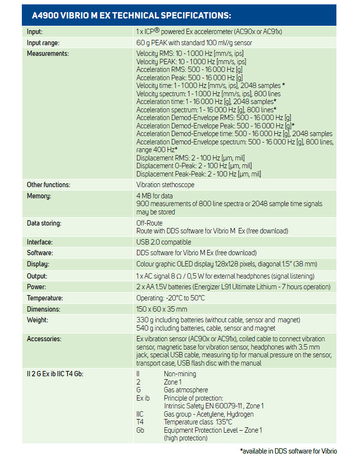 สเปคทางเทคนิค ADASH A4900 Vibrio M Ex ตารางสเปคทางเทคนิค ADASH A4900 Vibrio M Ex แสดงช่วงการวัด Memory จอแสดงผล แหล่งจ่ายไฟ และรหัสรับรอง ATEX