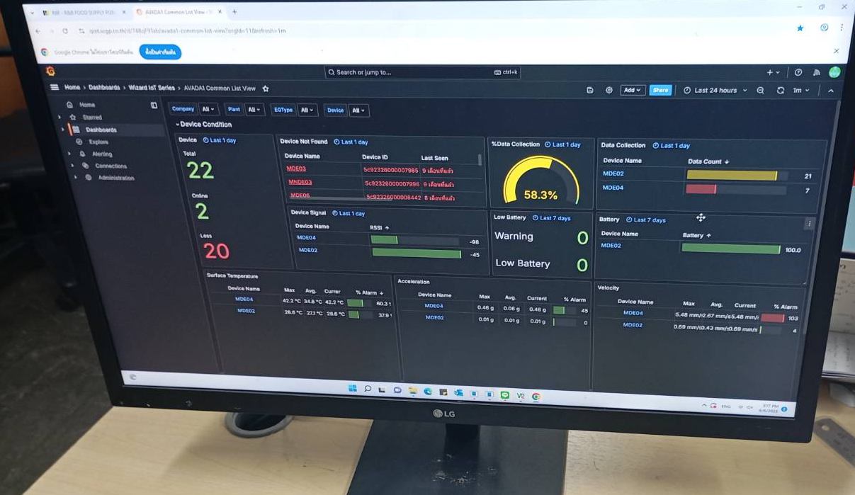 Wireless_Vibration_Monitoring_System_ระบบตรวจวัดการสั่นสะเทือนเครื่องจักรในโรงงาน0 หน้าจอ Dashboard AVADA Wireless Vibration Sensor แสดงผลผ่านคอมพิวเตอร์