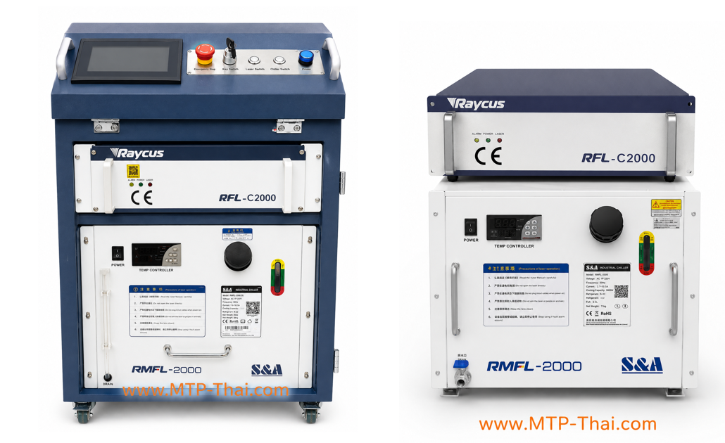 เครื่องเชื่อมเลเซอร์ MESC แหล่งกำเนิดเลเซอร์ Raycus และ Chiller S&A ส่วนประกอบภายในเครื่องเชื่อมเลเซอร์ MESC แหล่งกำเนิดเลเซอร์ Raycus และเครื่องทำความเย็น S&A