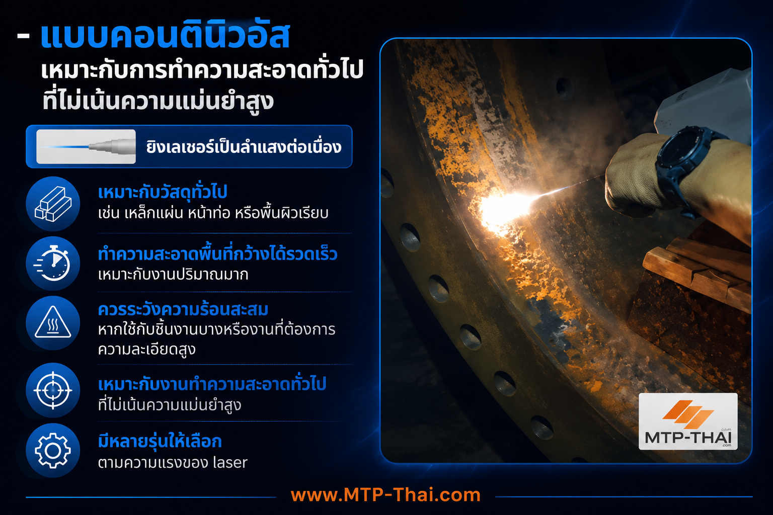 เลเซอร์คอนตินิวอัสทำความสะอาดหน้าแปลนเหล็ก MTP-Thai เครื่องเลเซอร์ทำความสะอาดแบบคอนตินิวอัสล้างสนิมบนหน้าแปลนเหล็ก