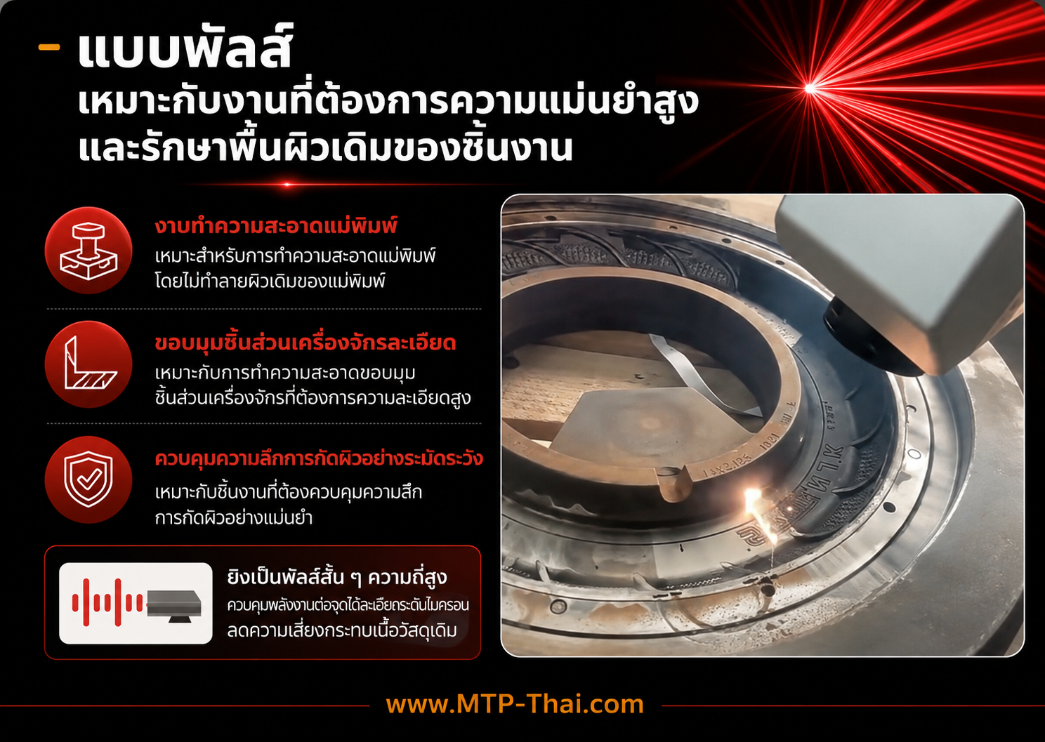 เลเซอร์พัลส์ทำความสะอาดแม่พิมพ์ยาง MTP-Thai เครื่องเลเซอร์ทำความสะอาดแบบพัลส์ทำความสะอาดแม่พิมพ์ยาง โดยไม่ทำลายผิวเดิม